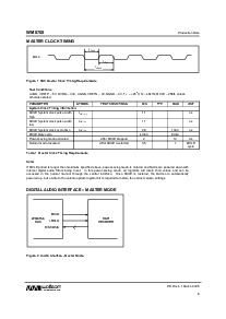 浏览型号WM8768GEDS的Datasheet PDF文件第8页