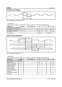 ͺ[name]Datasheet PDFļ6ҳ