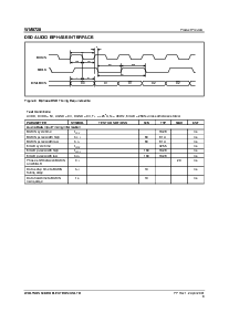ͺ[name]Datasheet PDFļ8ҳ