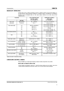 浏览型号WM8720的Datasheet PDF文件第9页