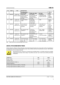 浏览型号WM8740的Datasheet PDF文件第3页