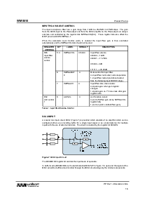 浏览型号WM8510GEDS的Datasheet PDF文件第16页