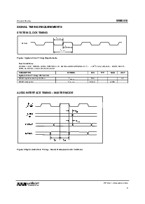 ͺ[name]Datasheet PDFļ9ҳ