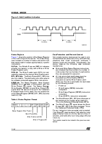 浏览型号M95320-WMN6TG的Datasheet PDF文件第10页