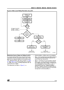 浏览型号M24C04WMN6T的Datasheet PDF文件第9页