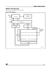 浏览型号M95020-WMN6P的Datasheet PDF文件第11页