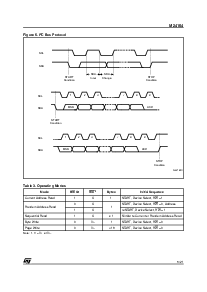 ͺ[name]Datasheet PDFļ5ҳ