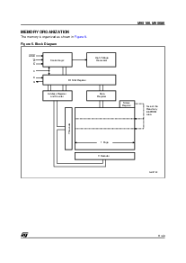 浏览型号M95080-WMN6T的Datasheet PDF文件第11页