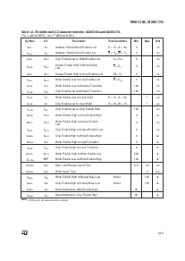 浏览型号M28C17-30WNS6的Datasheet PDF文件第9页