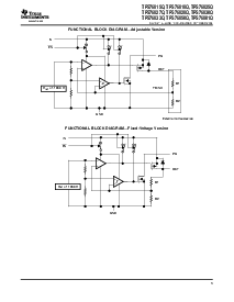浏览型号TPS76827QPWPG4的Datasheet PDF文件第3页
