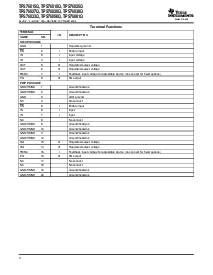 浏览型号TPS76827QPWPG4的Datasheet PDF文件第4页