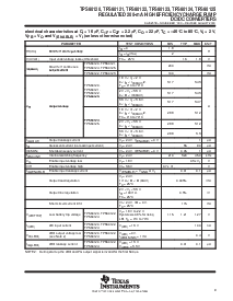 浏览型号TPS60123PWPG4的Datasheet PDF文件第9页