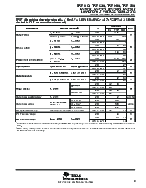 浏览型号TPS7133QPWPLE的Datasheet PDF文件第9页