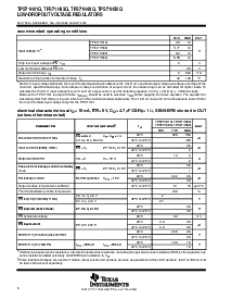浏览型号TPS71H01QPWPLE的Datasheet PDF文件第6页