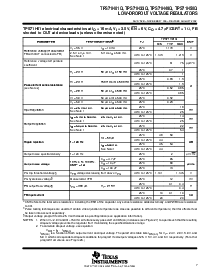 浏览型号TPS71H01QPWPLE的Datasheet PDF文件第7页