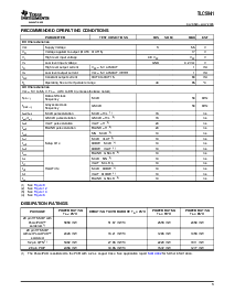 浏览型号TLC5941PWPRG4的Datasheet PDF文件第3页