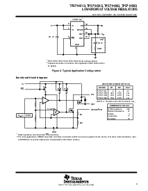 浏览型号TPS71H01QPWPRG4的Datasheet PDF文件第3页