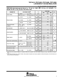 浏览型号TPS71H01QPWPRG4的Datasheet PDF文件第9页