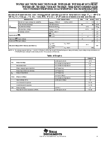 浏览型号TPS75225QPWPREP的Datasheet PDF文件第9页