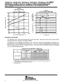 浏览型号TPS75225QPWPRQ1的Datasheet PDF文件第2页