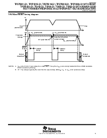 浏览型号TPS75225QPWPRQ1的Datasheet PDF文件第5页