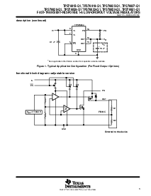 浏览型号TPS76833QPWPRQ1的Datasheet PDF文件第3页