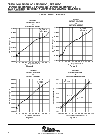 浏览型号TPS76833QPWPRQ1的Datasheet PDF文件第8页