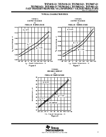 浏览型号TPS76833QPWPRQ1的Datasheet PDF文件第9页