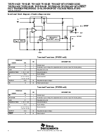 浏览型号TPS75333QPWPREP的Datasheet PDF文件第4页