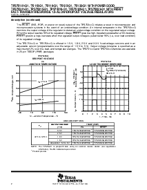 浏览型号TPS75333QPWPRQ1的Datasheet PDF文件第2页