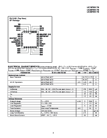 浏览型号UC3875DWPTR的Datasheet PDF文件第3页