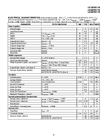 浏览型号UC3875DWPTR的Datasheet PDF文件第4页