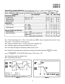 浏览型号UC3875DWPTR的Datasheet PDF文件第5页