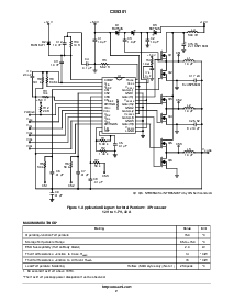 浏览型号CS5301GDWR32的Datasheet PDF文件第2页