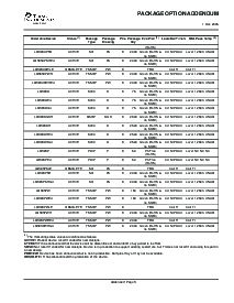 浏览型号LM2903PWRE4的Datasheet PDF文件第9页