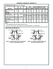 浏览型号CD74HC147PWRE4的Datasheet PDF文件第5页