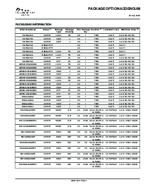 浏览型号SN74LS540DWRE4的Datasheet PDF文件第5页