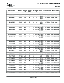 浏览型号SN74LS540DWRE4的Datasheet PDF文件第6页