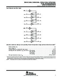 浏览型号SN74ALS240ADWRE4的Datasheet PDF文件第3页