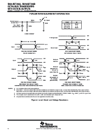 浏览型号SN74ABT245BPWRE4的Datasheet PDF文件第6页