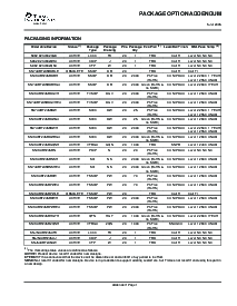 浏览型号SN74ABT245BPWRE4的Datasheet PDF文件第7页