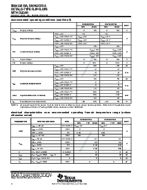 浏览型号SN74LV273ADWRE4的Datasheet PDF文件第4页