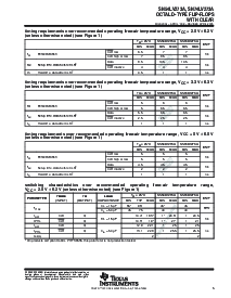 浏览型号SN74LV273ADWRE4的Datasheet PDF文件第5页