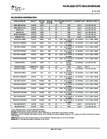 浏览型号SN74HCT374PWRE4的Datasheet PDF文件第6页