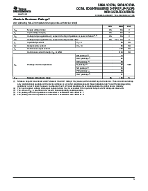 浏览型号SN74LVC374APWRE4的Datasheet PDF文件第3页