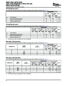 浏览型号SN74LVC374APWRE4的Datasheet PDF文件第6页