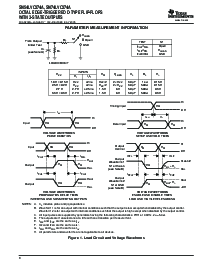 浏览型号SN74LVC374APWRE4的Datasheet PDF文件第8页