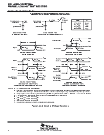 浏览型号SN74LV165APWRE4的Datasheet PDF文件第8页