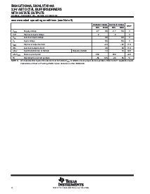 浏览型号SN74LVTH244APWRE4的Datasheet PDF文件第4页