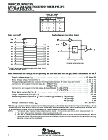 浏览型号SN74LVT574DWRE4的Datasheet PDF文件第2页